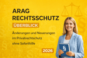ARAG Rechtsschutz Privat 2026